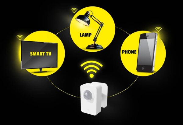 the anti looter kit