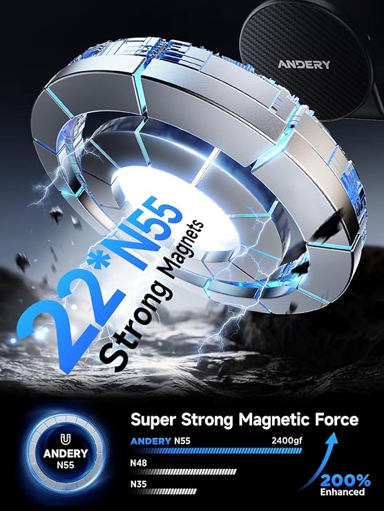 title:anderymagneticcarphoneholder formagsafe–360° adjustablestrongdashboardmount forsmartphones title:anderymagneticcarphoneholder formagsafe–360° adjustablestrongdashboardmount forsmartphones